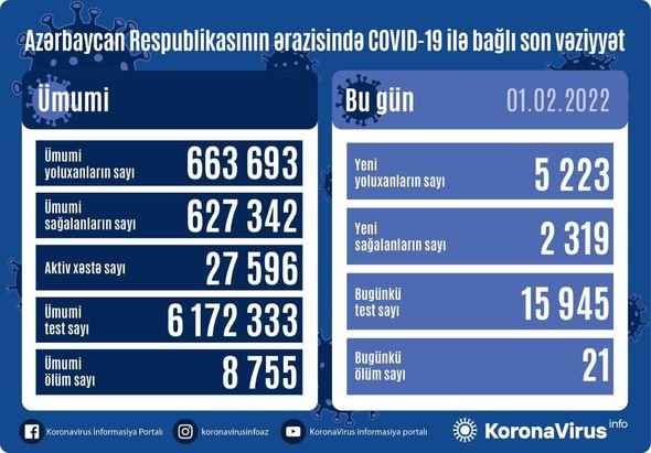 Missiya.az - Xəbər Portalı