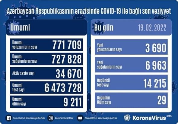 Missiya.az - Xəbər Portalı