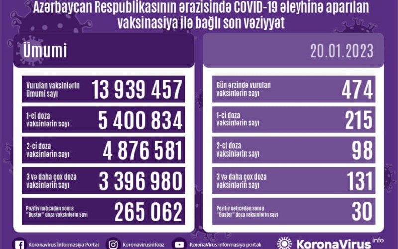 Missiya.az - Xəbər Portalı