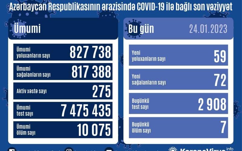 Missiya.az - Xəbər Portalı