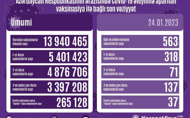Missiya.az - Xəbər Portalı