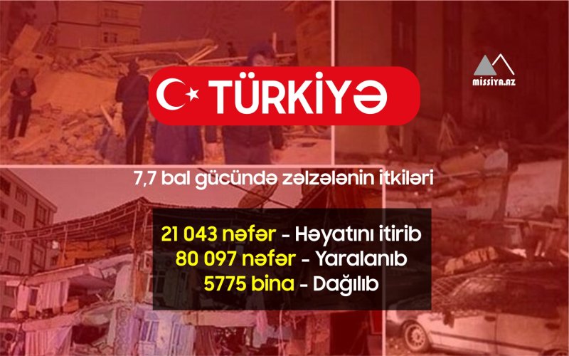 Missiya.az - Xəbər Portalı