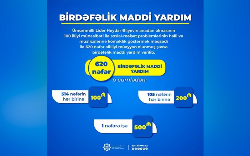 Missiya.az - Xəbər Portalı